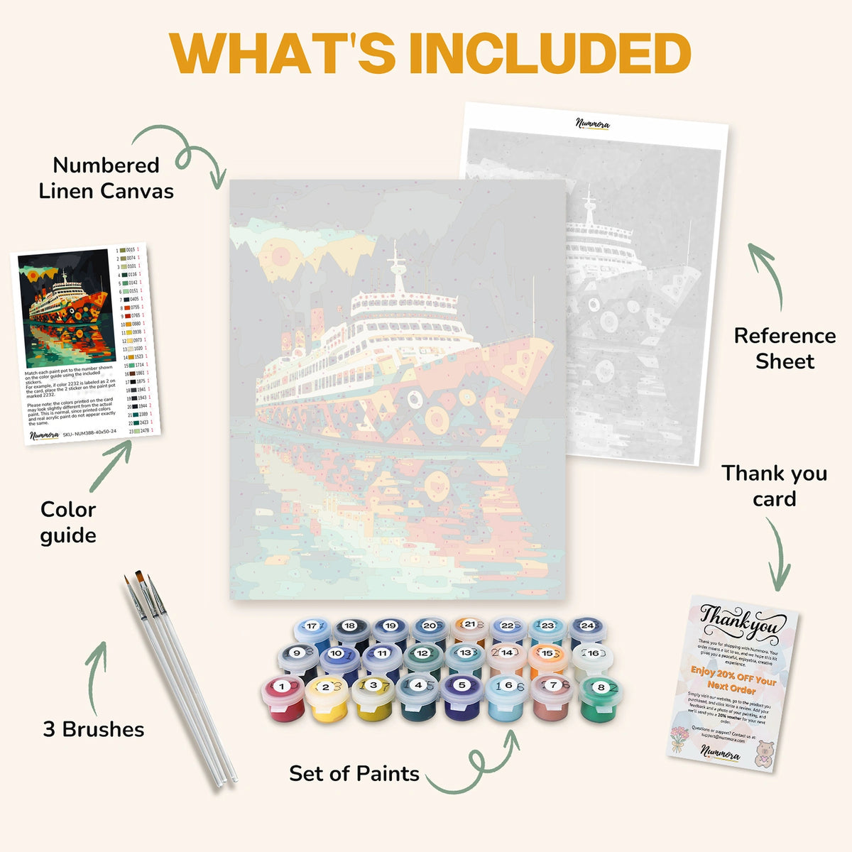 What's included in The Mosaic Voyager paint by numbers kit: numbered linen canvas, reference sheet, color guide, 24 acrylic paints, 3 brushes and thank you card