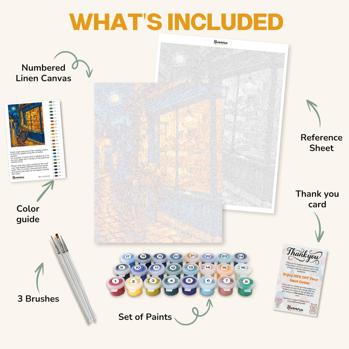 What's included in The Night Bakery paint by numbers kit: numbered linen canvas, reference sheet, color guide, 24 acrylic paints, 3 brushes and thank you card