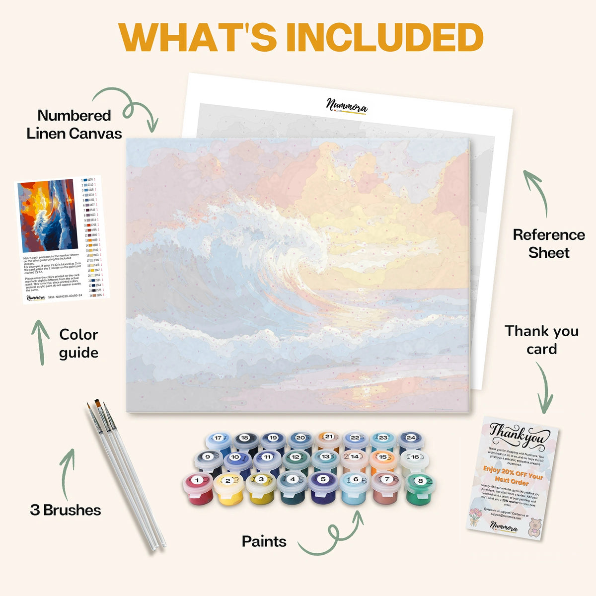 What's included in The Ocean’s Fury paint by numbers kit: numbered linen canvas, reference sheet, color guide, 24 acrylic paints, 3 brushes and thank you card