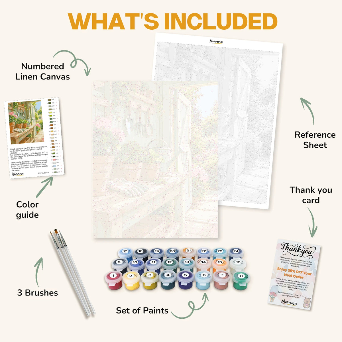 What's included in The Potting Shed paint by numbers kit: numbered linen canvas, reference sheet, color guide, 24 acrylic paints, 3 brushes and thank you card