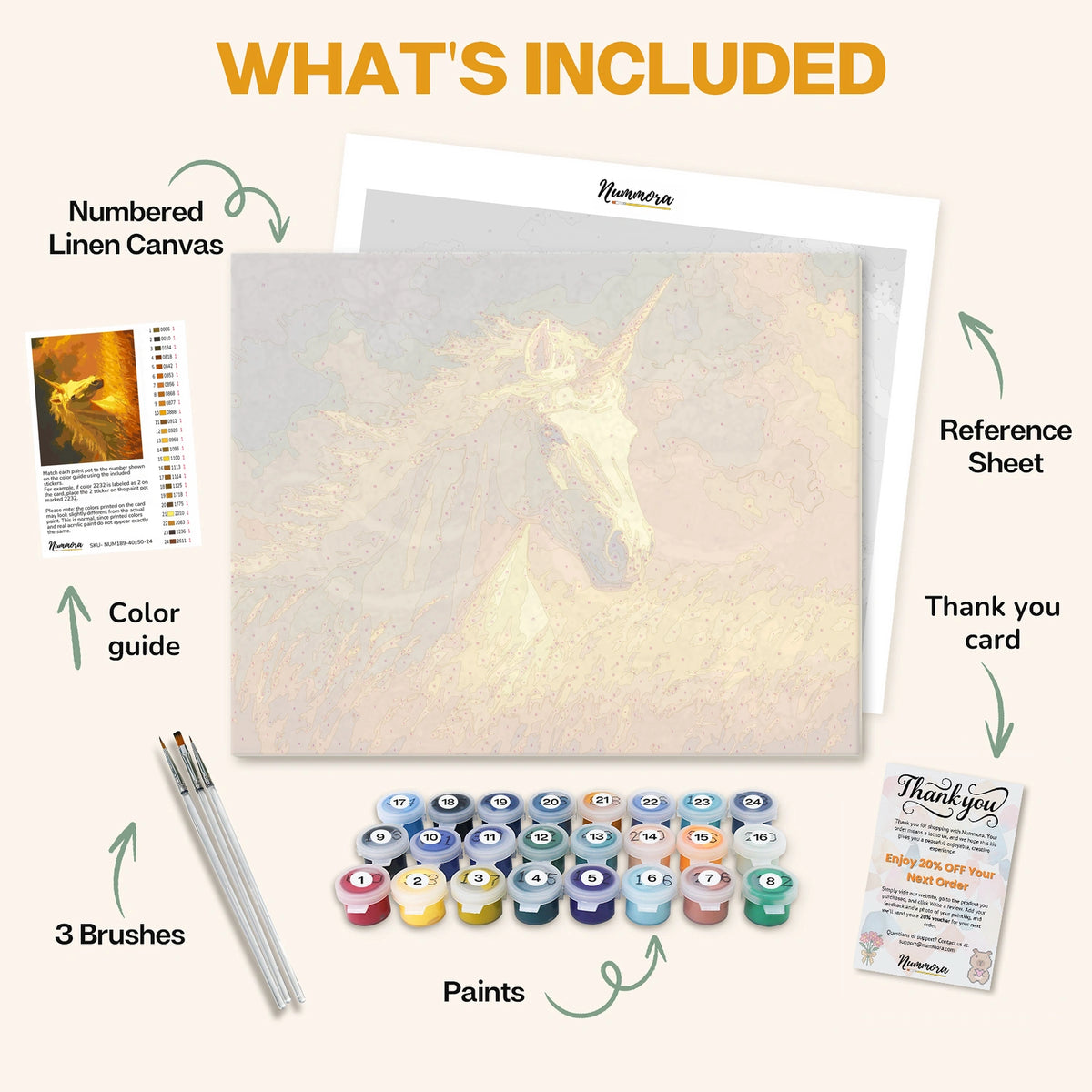 What's included in The Radiant Unicorn paint by numbers kit: numbered linen canvas, reference sheet, color guide, 24 acrylic paints, 3 brushes and thank you card