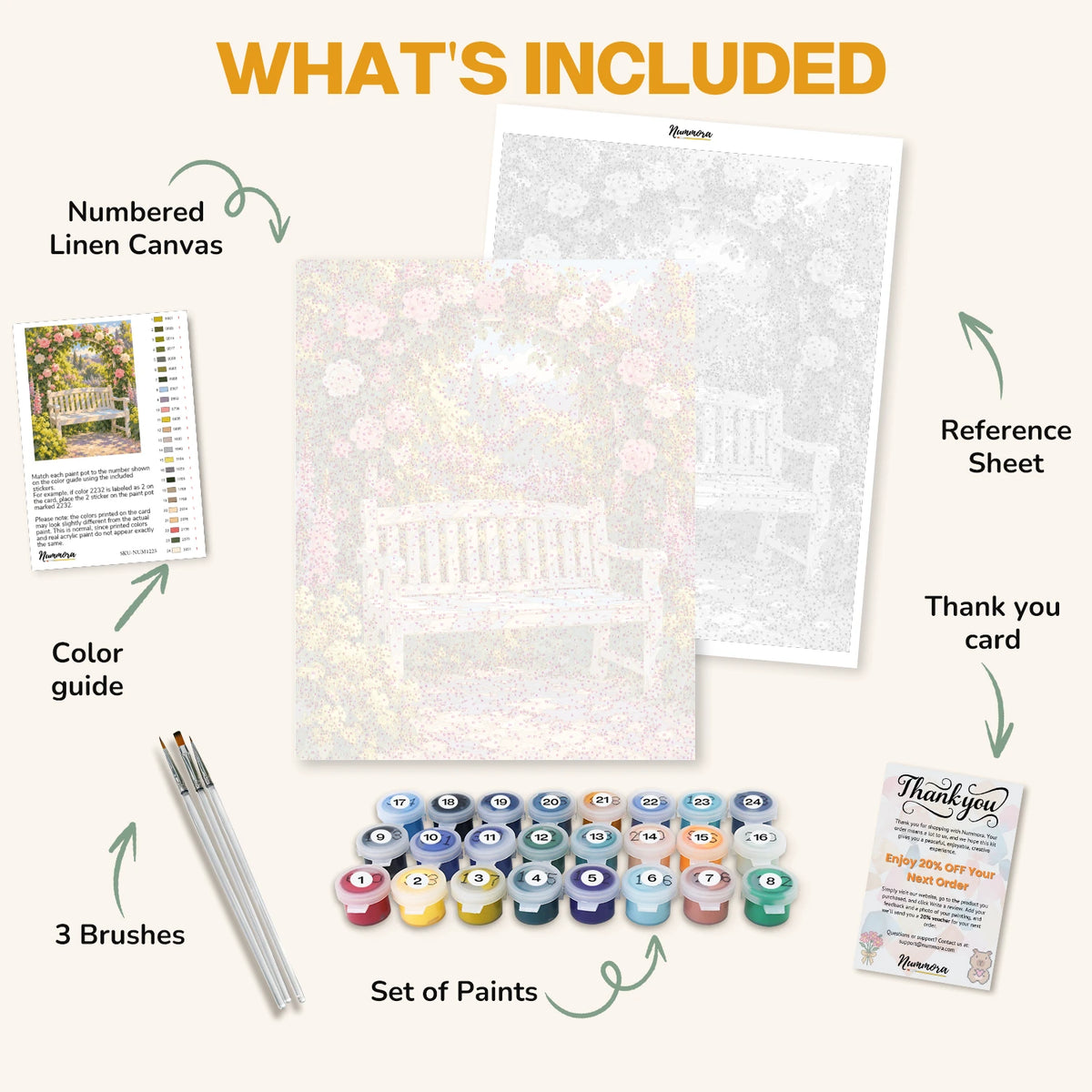 What's included in The Rose Arch Bench paint by numbers kit: numbered linen canvas, reference sheet, color guide, 24 acrylic paints, 3 brushes and thank you card