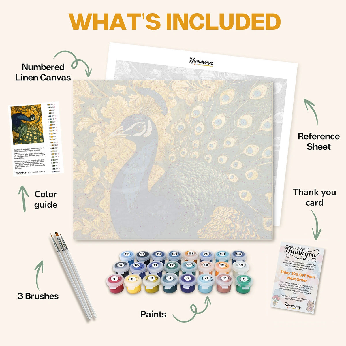 What's included in The Royal Peacock paint by numbers kit: numbered linen canvas, reference sheet, color guide, 24 acrylic paints, 3 brushes and thank you card