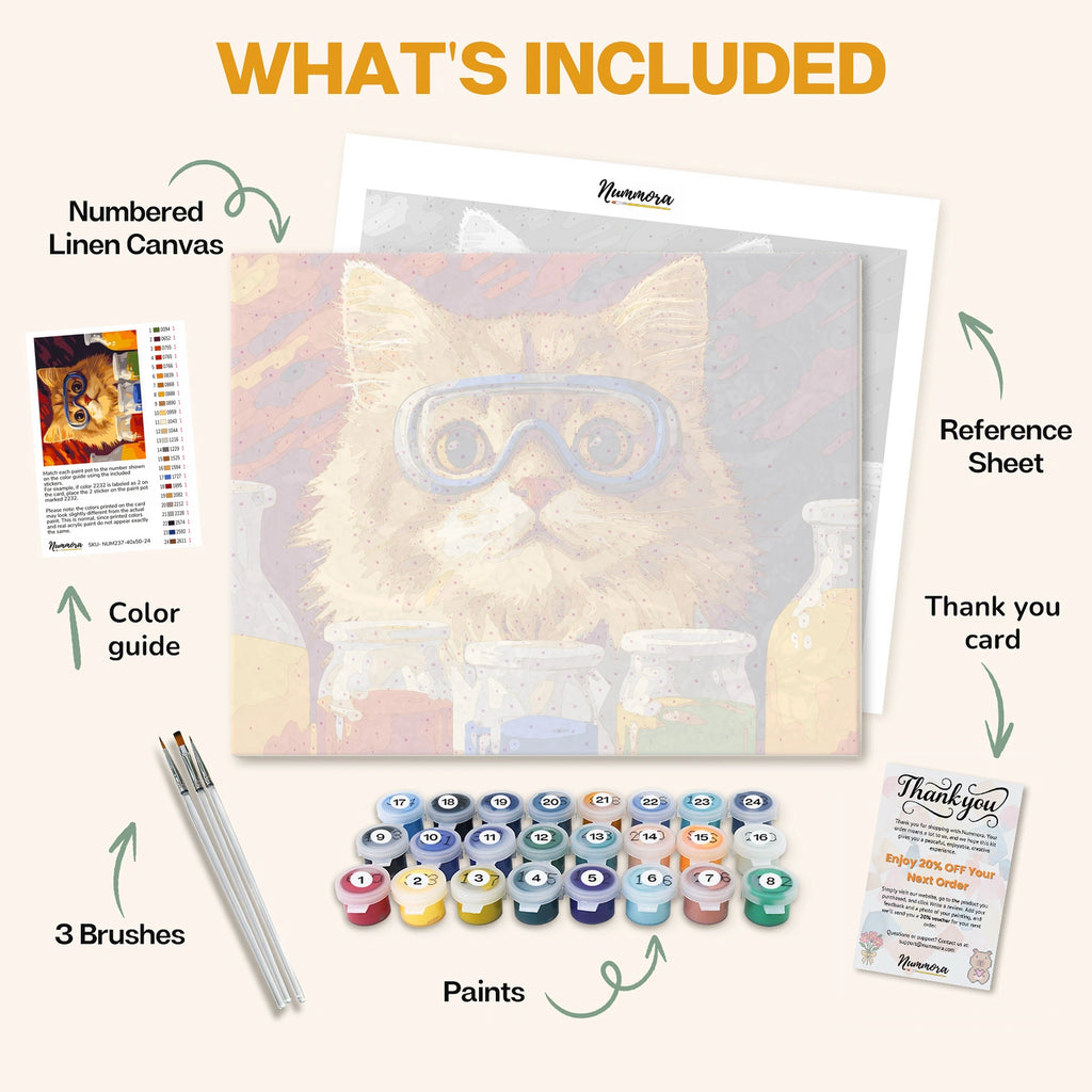 What's included in The Scientific Cat paint by numbers kit: numbered linen canvas, reference sheet, color guide, 24 acrylic paints, 3 brushes and thank you card