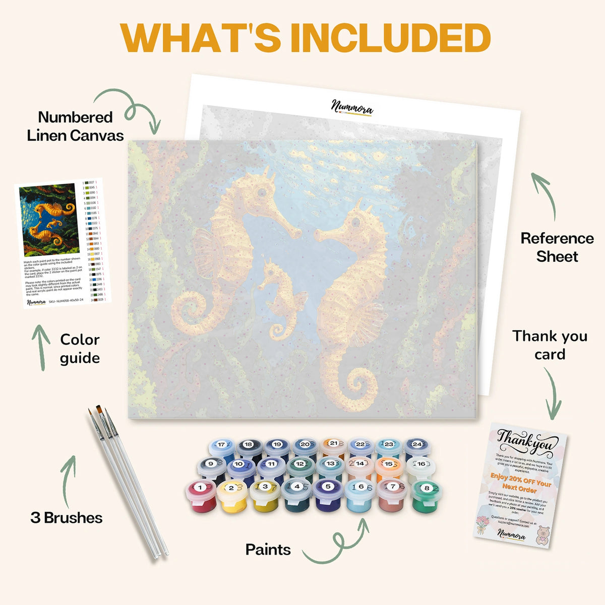 What's included in The Seahorse Family paint by numbers kit: numbered linen canvas, reference sheet, color guide, 24 acrylic paints, 3 brushes and thank you card