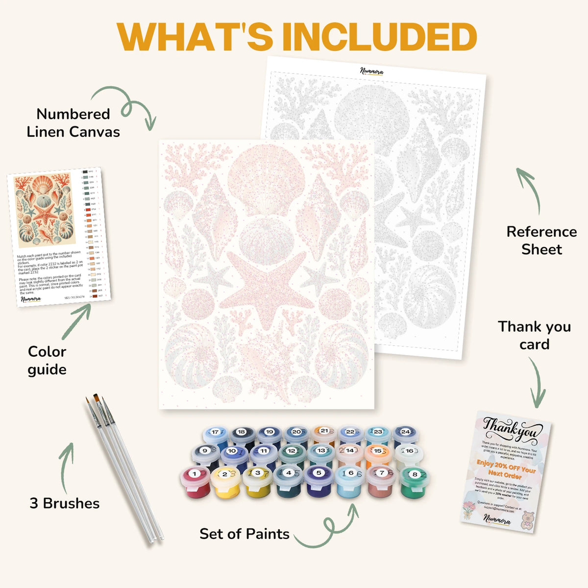 What's included in The Seashell Collection paint by numbers kit: numbered linen canvas, reference sheet, color guide, 24 acrylic paints, 3 brushes and thank you card