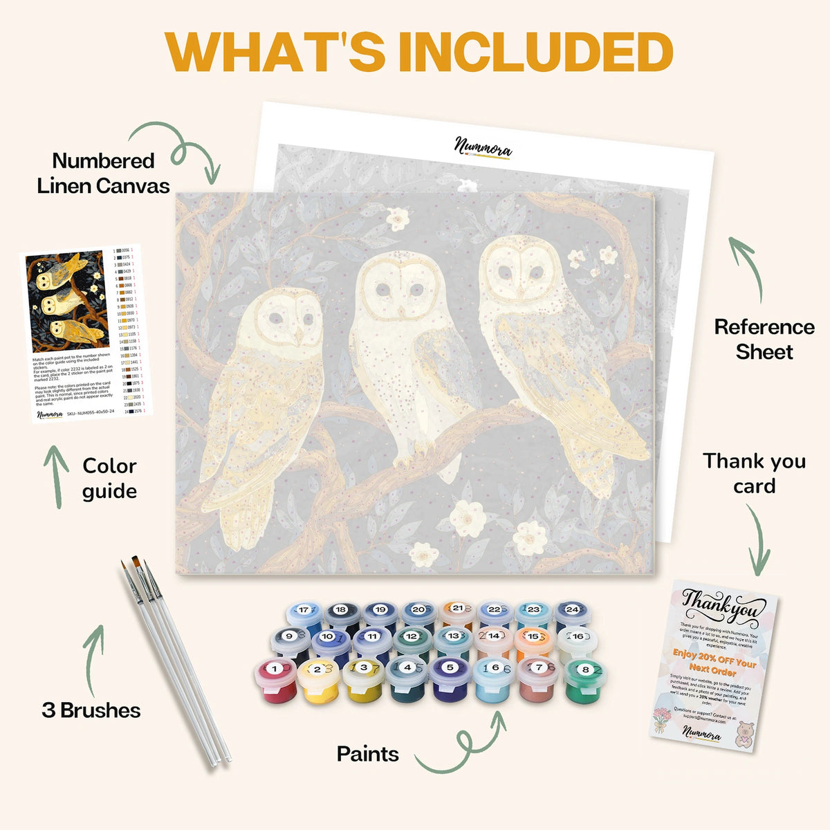 What's included in The Silent Trio paint by numbers kit: numbered linen canvas, reference sheet, color guide, 24 acrylic paints, 3 brushes and thank you card
