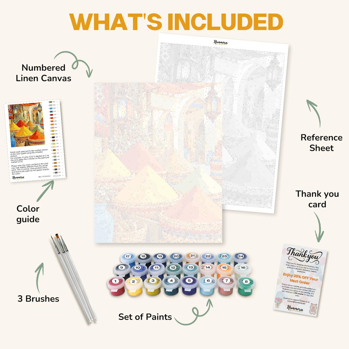 What's included in The Spice Stall paint by numbers kit: numbered linen canvas, reference sheet, color guide, 24 acrylic paints, 3 brushes and thank you card