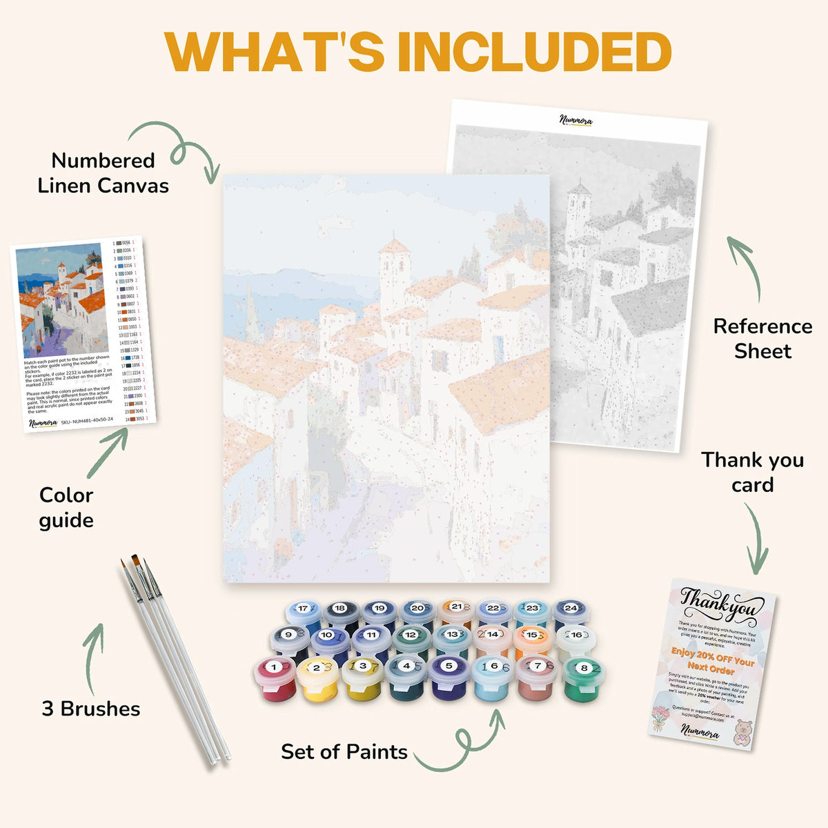 What's included in The Whispering Coast paint by numbers kit: numbered linen canvas, reference sheet, color guide, 24 acrylic paints, 3 brushes and thank you card