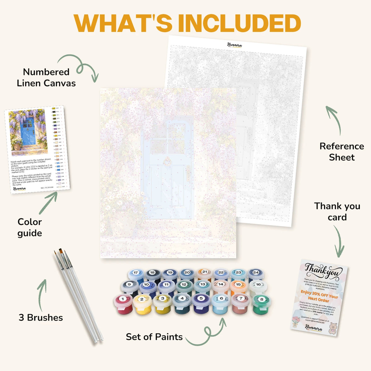 What's included in The Wisteria Door paint by numbers kit: numbered linen canvas, reference sheet, color guide, 24 acrylic paints, 3 brushes and thank you card