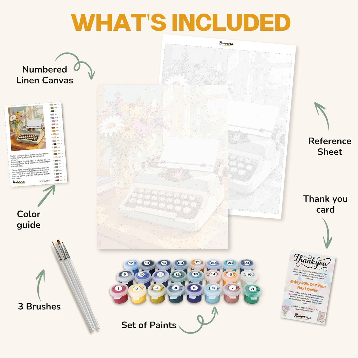 What's included in The Writer's Desk paint by numbers kit: numbered linen canvas, reference sheet, color guide, 24 acrylic paints, 3 brushes and thank you card