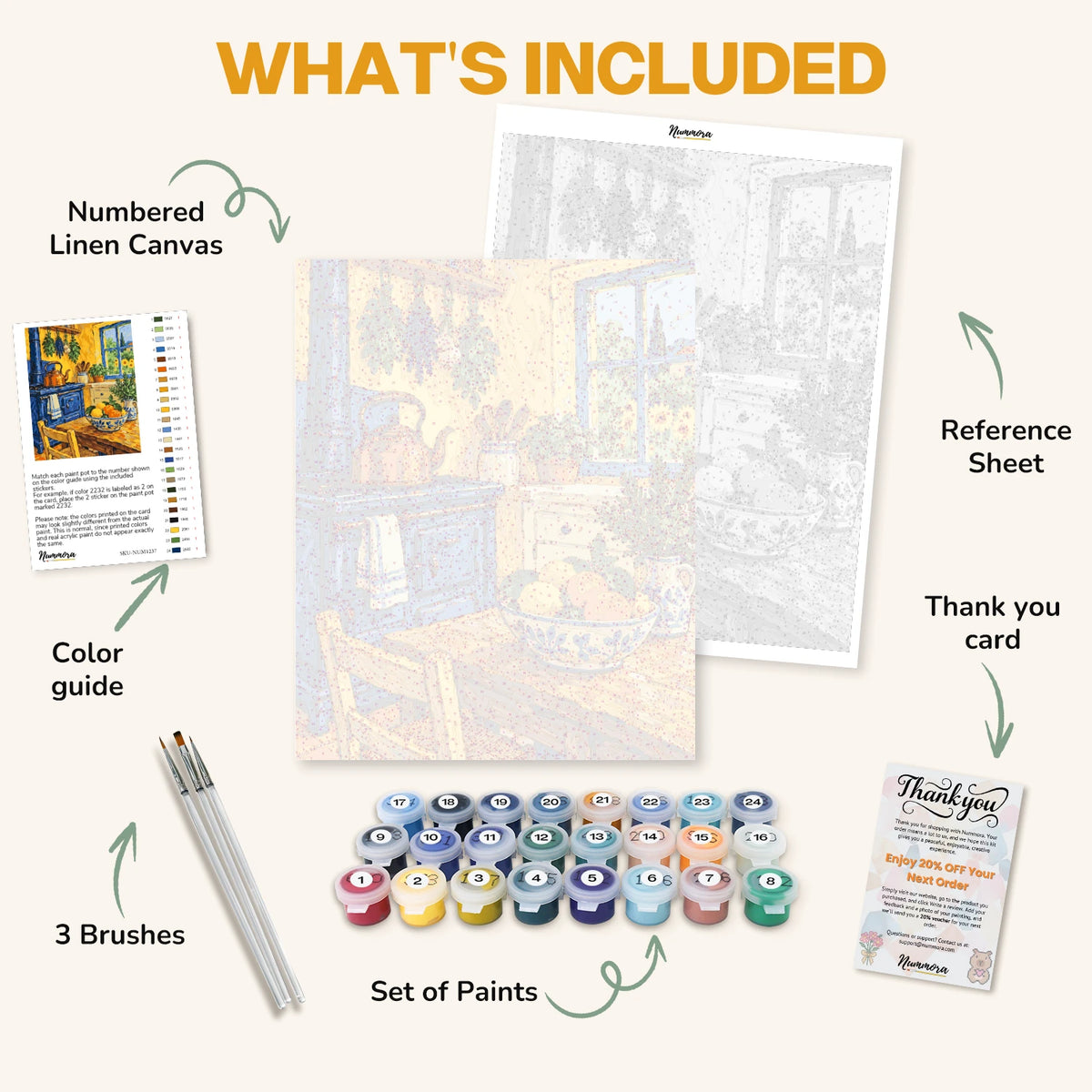What's included in The Yellow Kitchen paint by numbers kit: numbered linen canvas, reference sheet, color guide, 24 acrylic paints, 3 brushes and thank you card