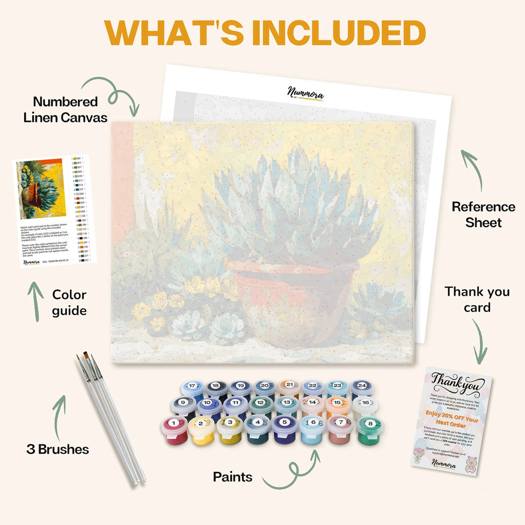 What's included in the Thorns and Tenderness paint by numbers kit: numbered linen canvas, reference sheet, color guide, 24 acrylic paints, 3 brushes and thank you card