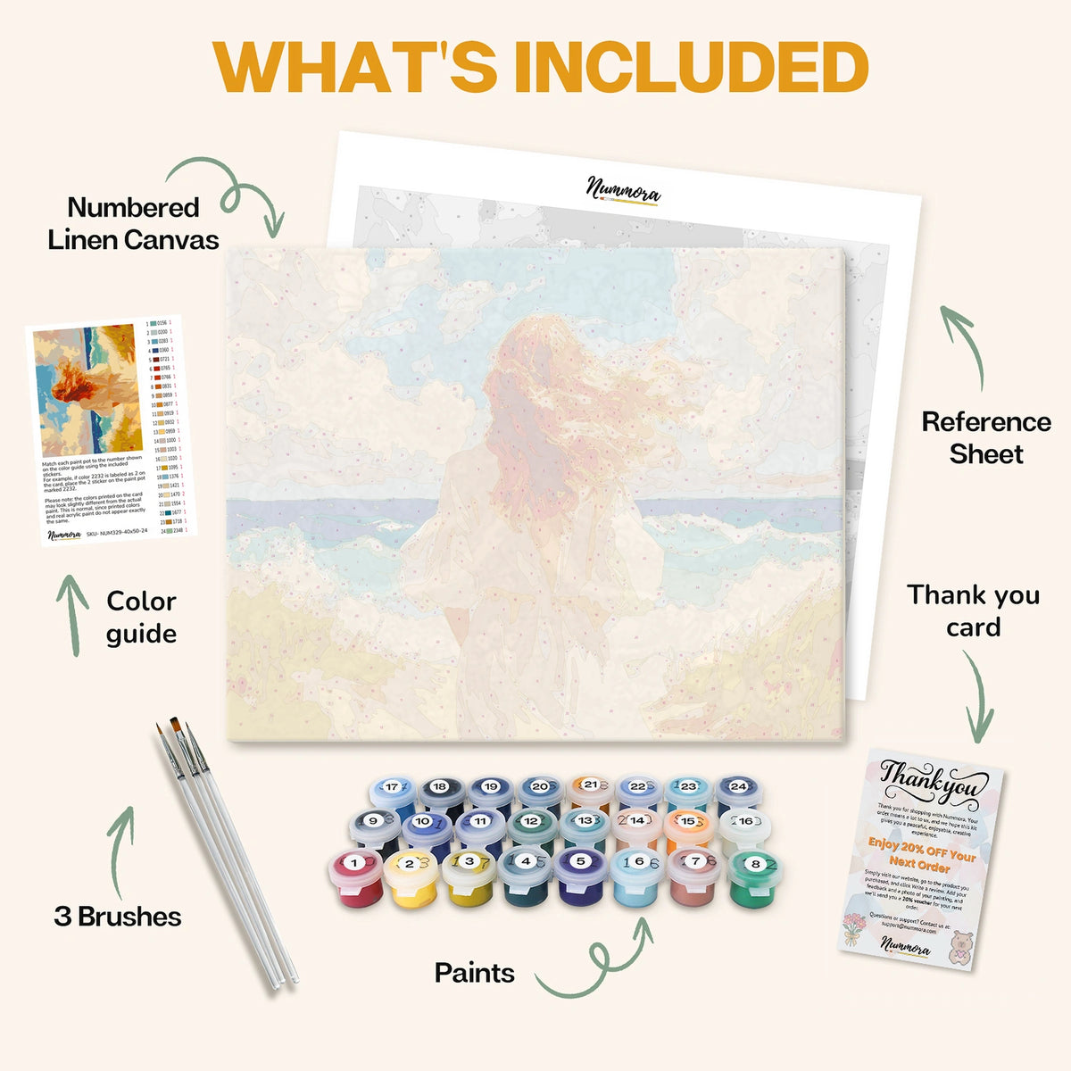 What's included in the Tide of Serenity paint by numbers kit: numbered linen canvas, reference sheet, color guide, 24 acrylic paints, 3 brushes and thank you card