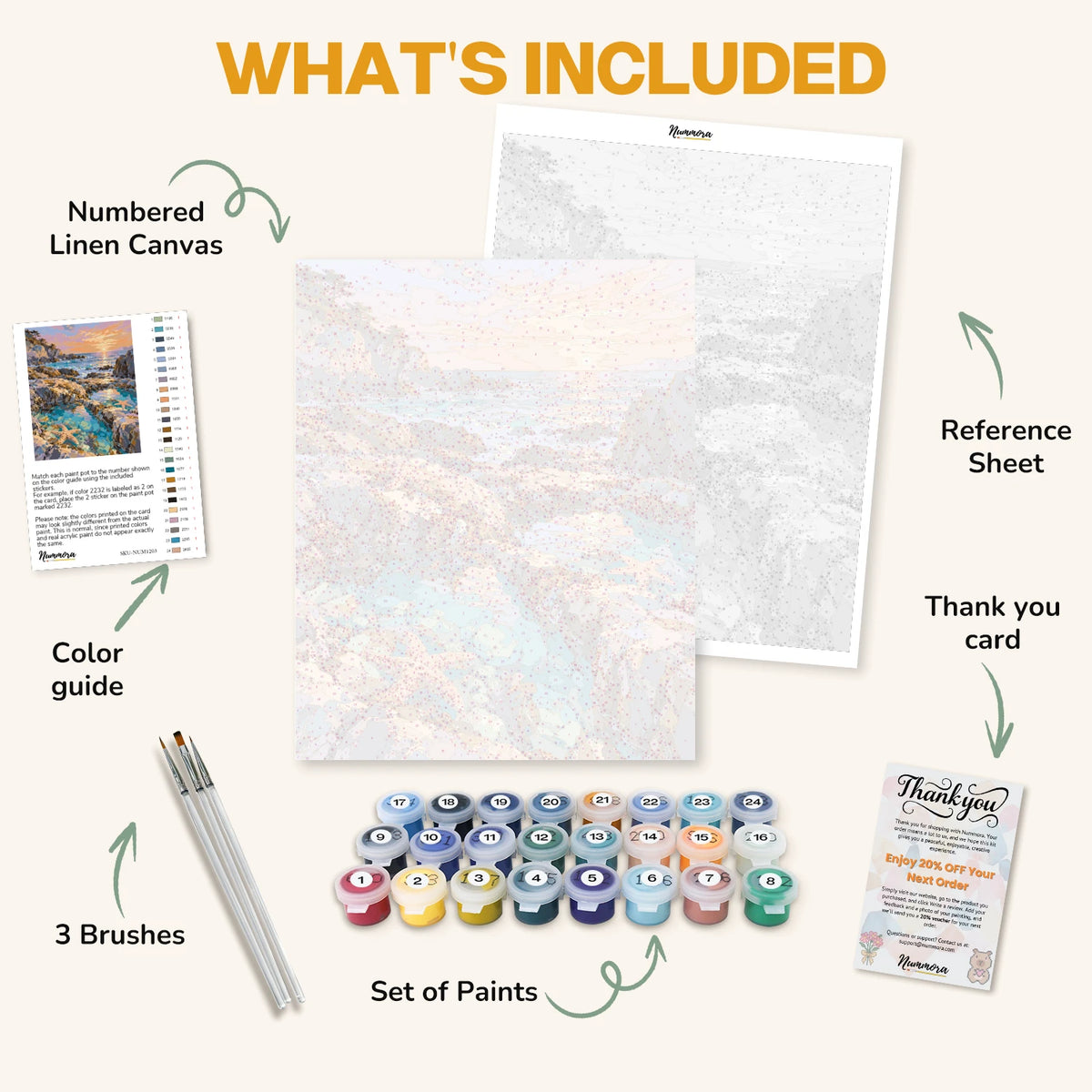 What's included in the Tide Pool Cove paint by numbers kit: numbered linen canvas, reference sheet, color guide, 24 acrylic paints, 3 brushes and thank you card