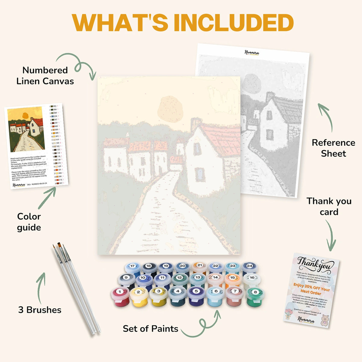 What's included in the Timeless Alley paint by numbers kit: numbered linen canvas, reference sheet, color guide, 24 acrylic paints, 3 brushes and thank you card