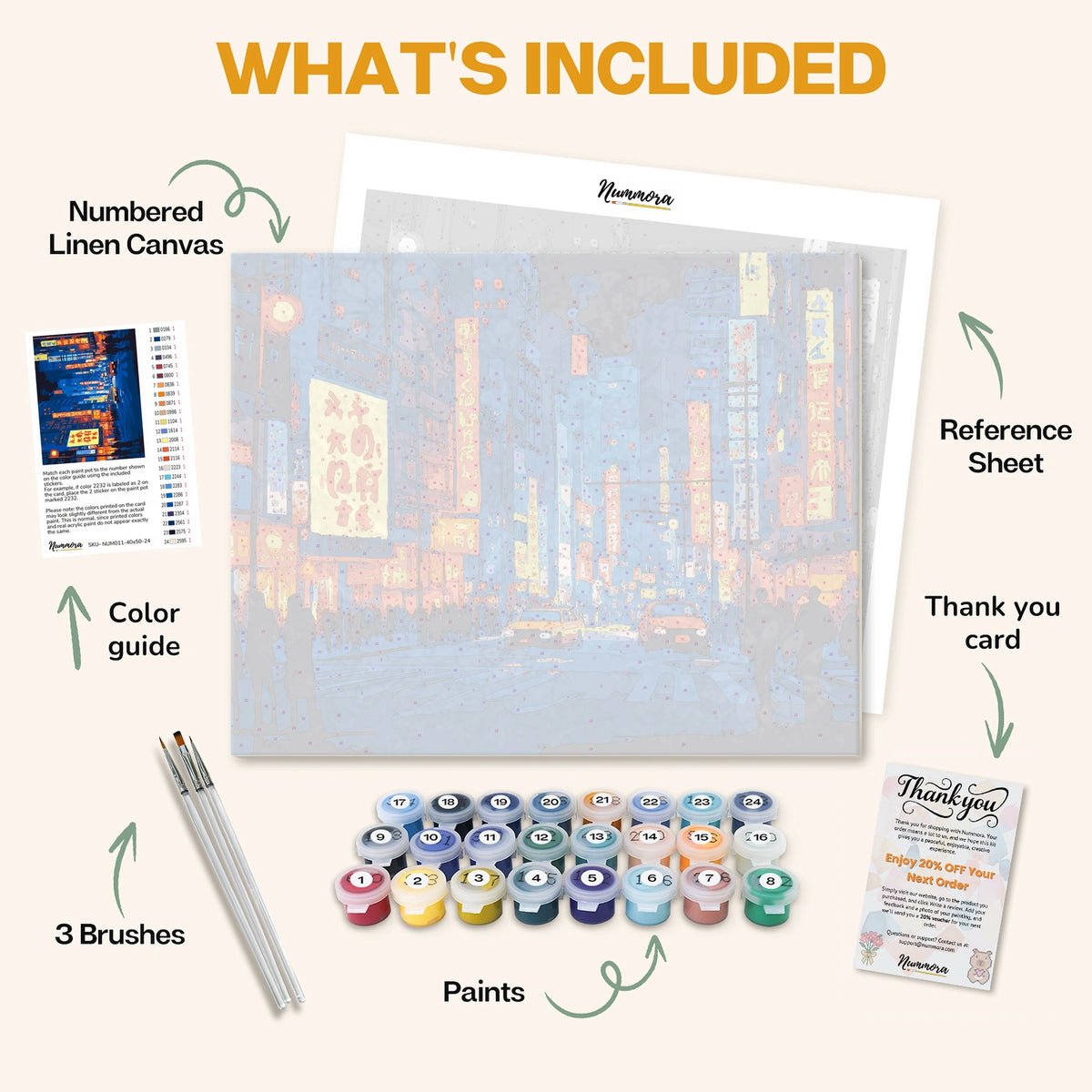 What's included in the Tokyo Neon Symphony paint by numbers kit: numbered linen canvas, reference sheet, color guide, 24 acrylic paints, 3 brushes and thank you card