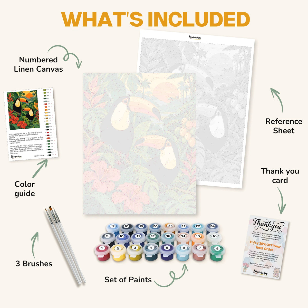 What's included in the Toucans at Sunset paint by numbers kit: numbered linen canvas, reference sheet, color guide, 24 acrylic paints, 3 brushes and thank you card