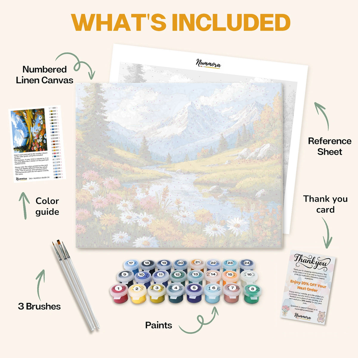 What's included in the Tranquility in the Highlands paint by numbers kit: numbered linen canvas, reference sheet, color guide, 24 acrylic paints, 3 brushes and thank you card