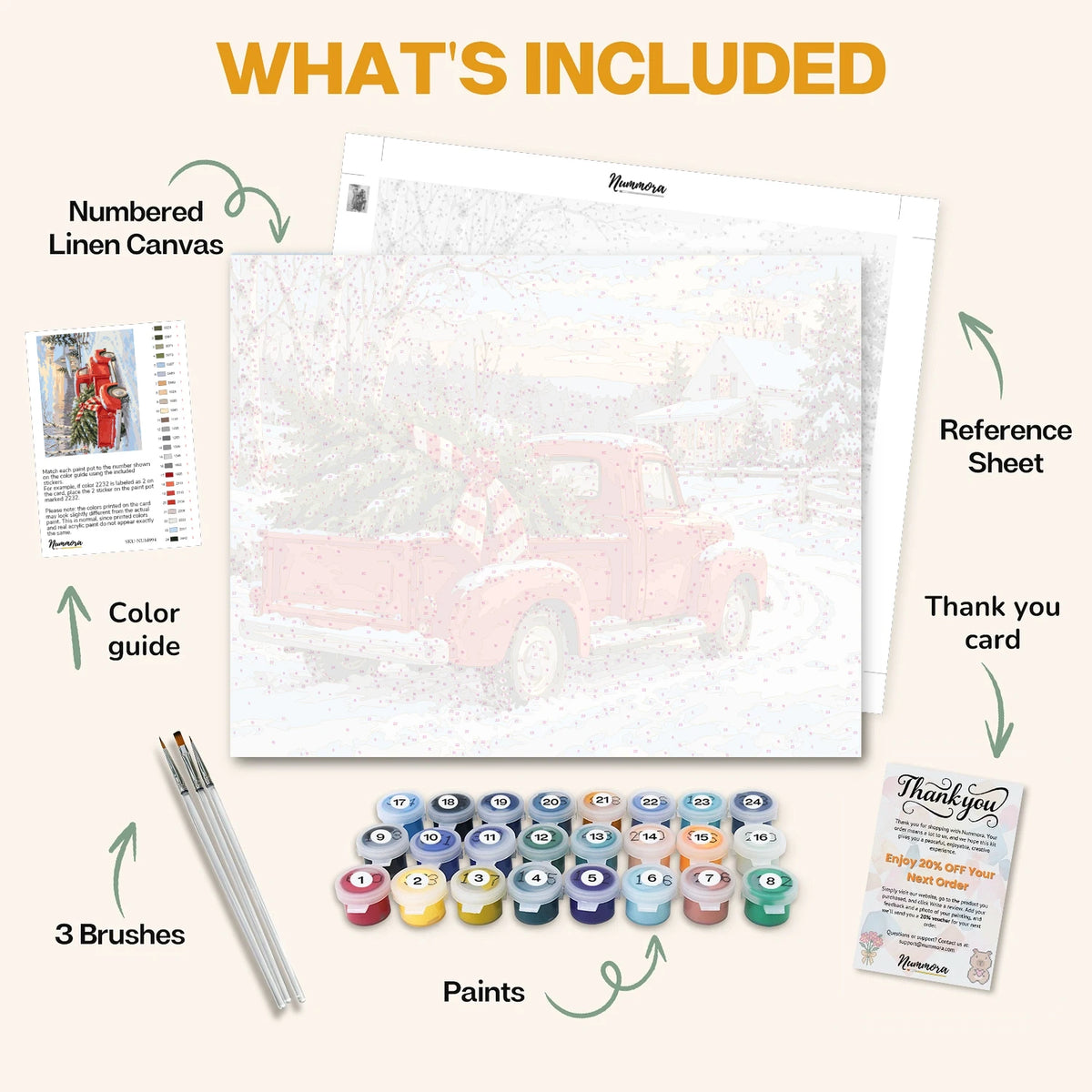 What's included in the Tree Home for Christmas paint by numbers kit: numbered linen canvas, reference sheet, color guide, 24 acrylic paints, 3 brushes and thank you card