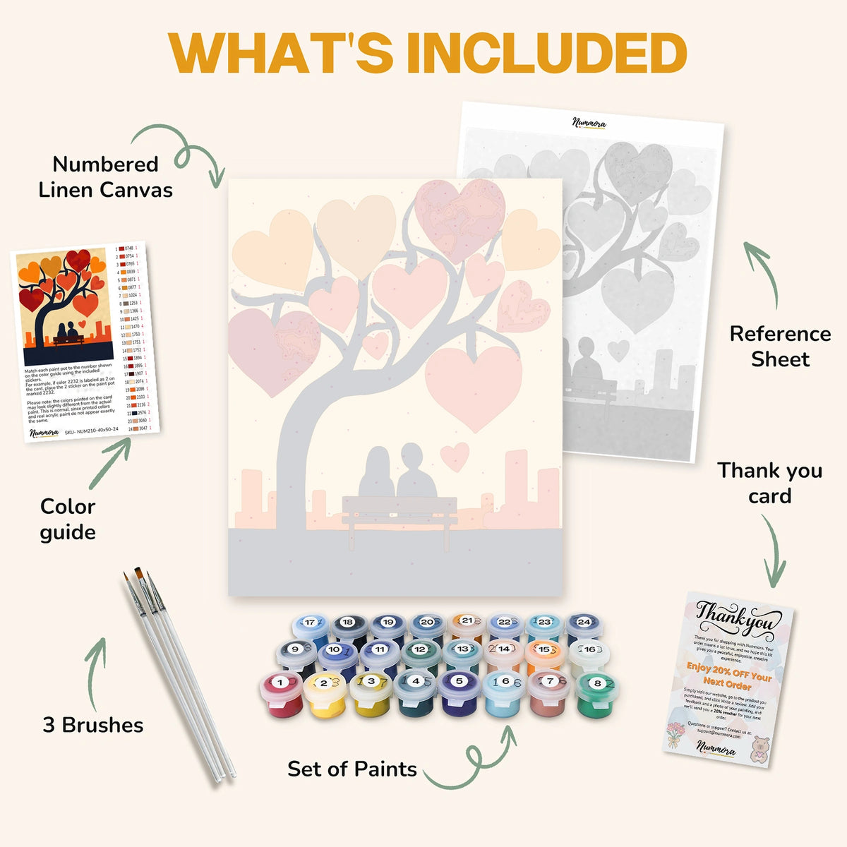 What's included in the Tree of Love paint by numbers kit: numbered linen canvas, reference sheet, color guide, 24 acrylic paints, 3 brushes and thank you card