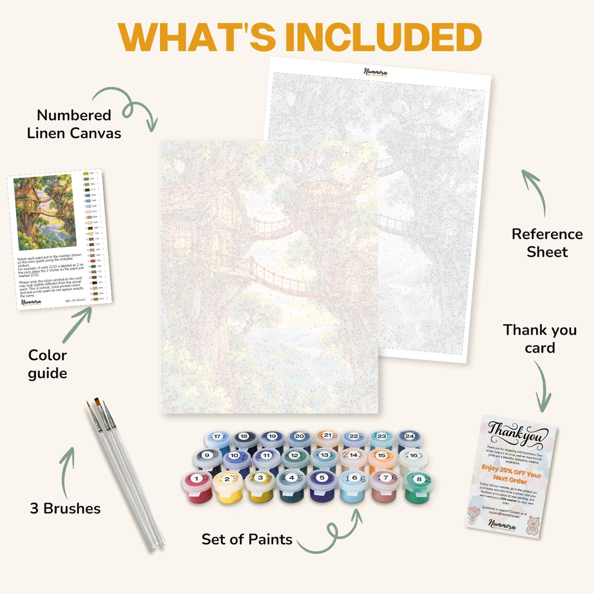 What's included in the Treetop Village paint by numbers kit: numbered linen canvas, reference sheet, color guide, 24 acrylic paints, 3 brushes and thank you card