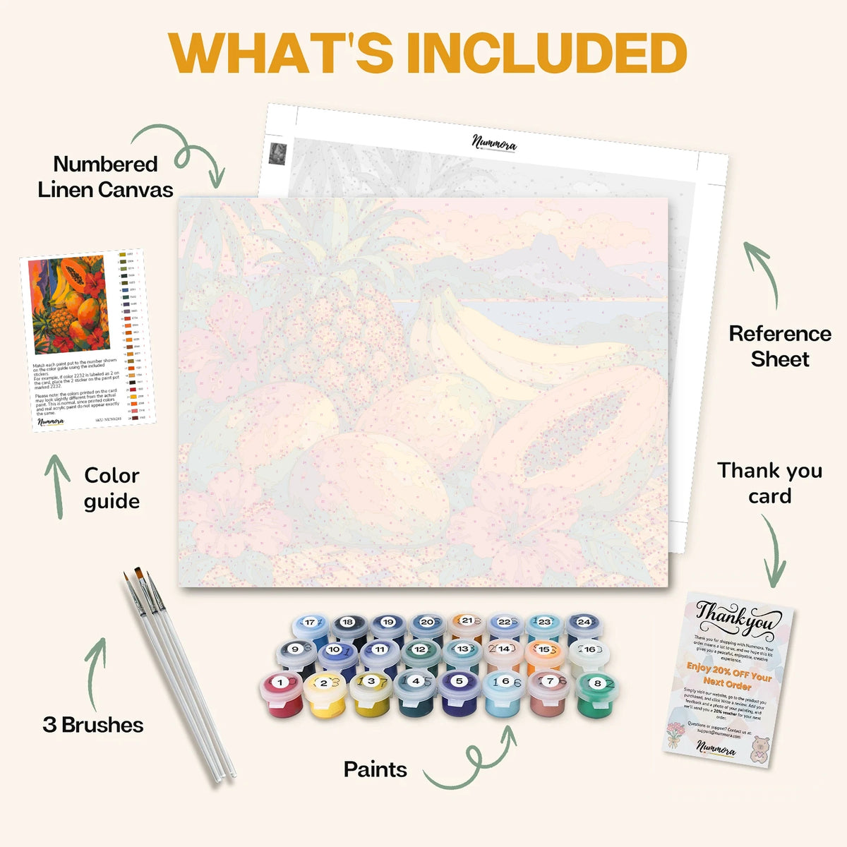 What's included in the Tropical Fruit Harvest paint by numbers kit: numbered linen canvas, reference sheet, color guide, 24 acrylic paints, 3 brushes and thank you card