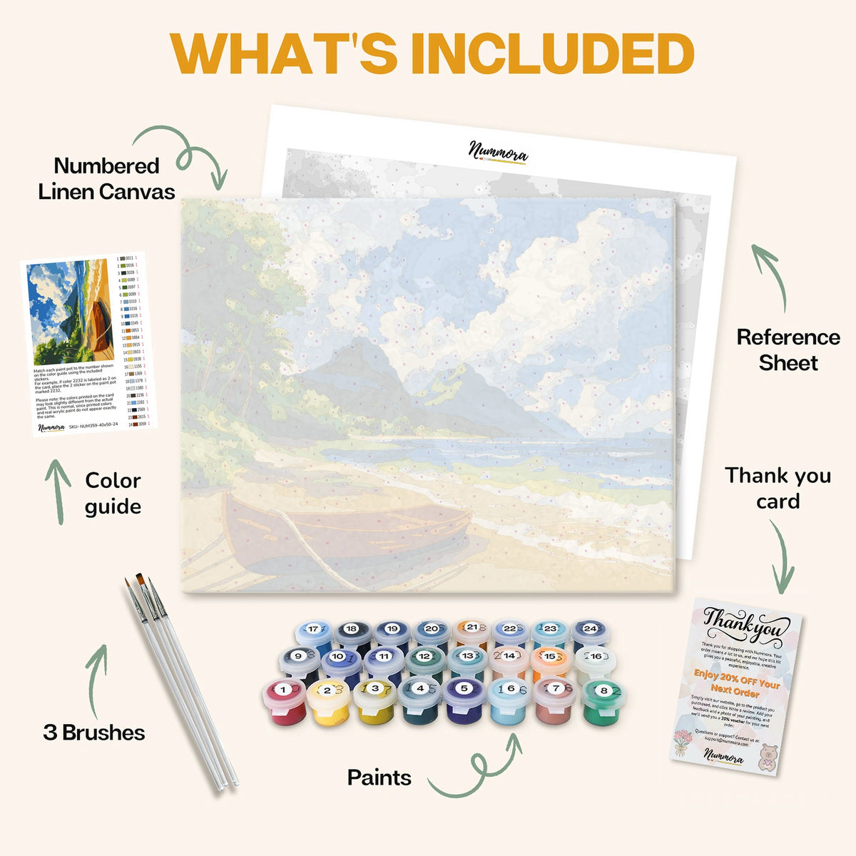 What's included in the Tropical Paradise paint by numbers kit: numbered linen canvas, reference sheet, color guide, 24 acrylic paints, 3 brushes and thank you card