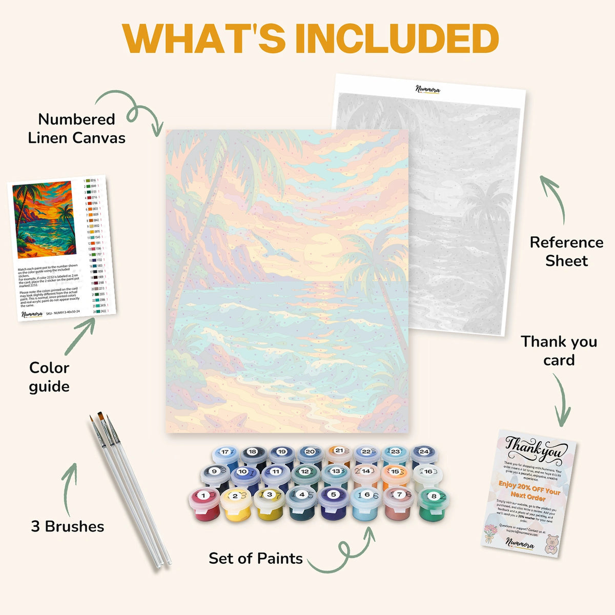 What's included in the Tropical Sunset Symphony paint by numbers kit: numbered linen canvas, reference sheet, color guide, 24 acrylic paints, 3 brushes and thank you card