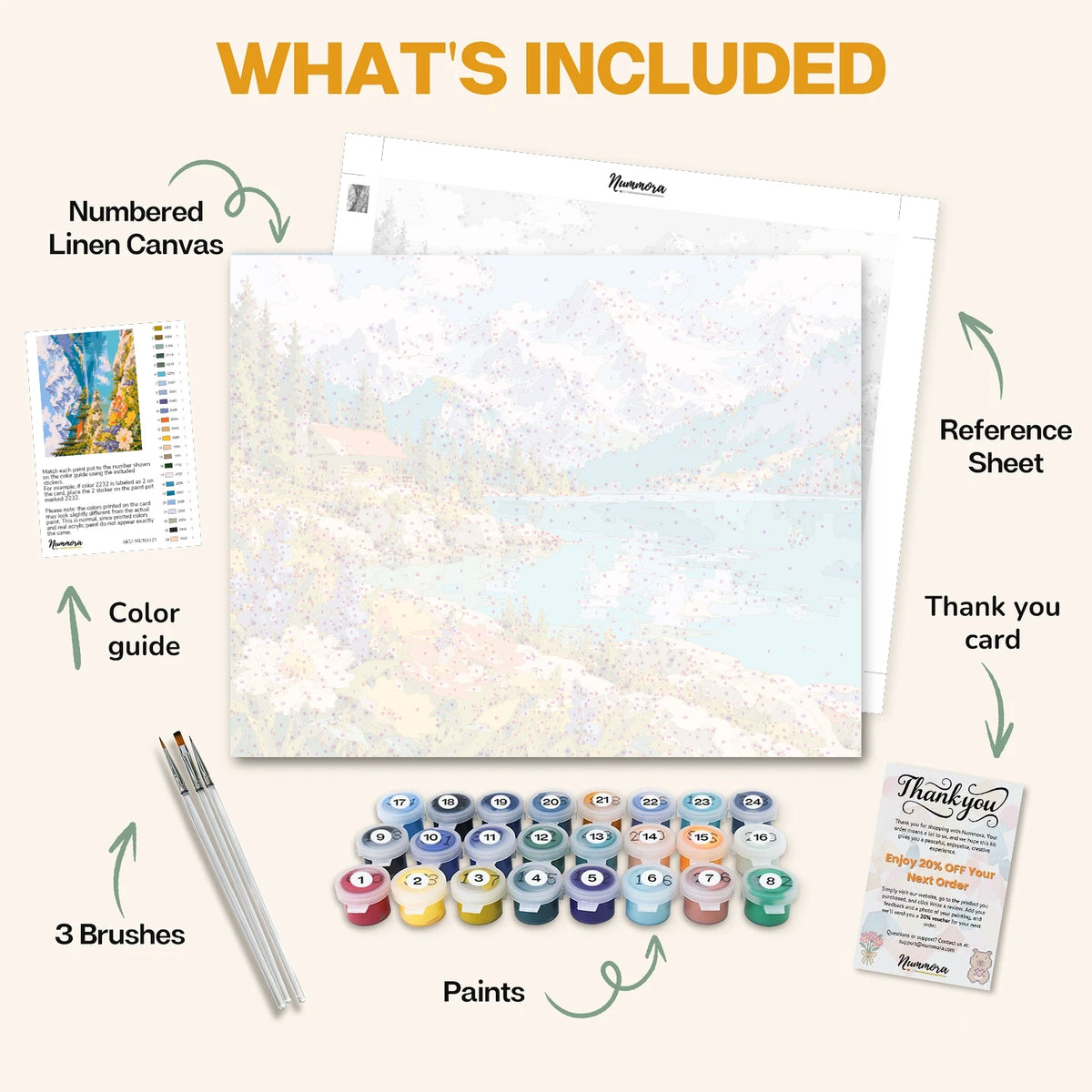 What's included in the Turquoise Alpine Lake paint by numbers kit: numbered linen canvas, reference sheet, color guide, 24 acrylic paints, 3 brushes and thank you card