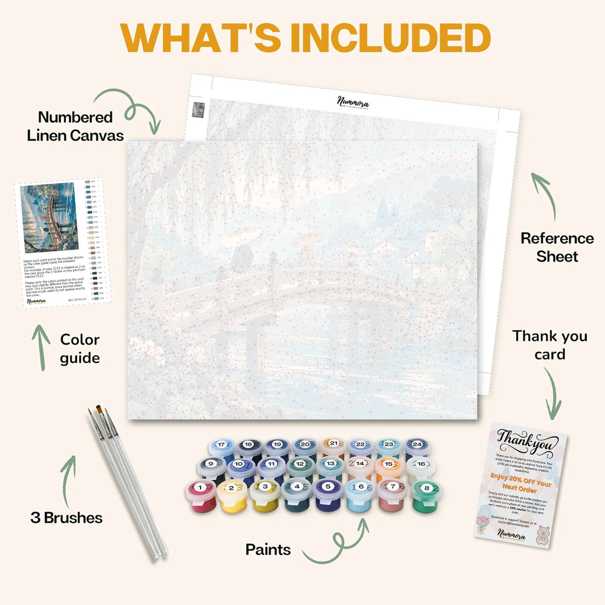 What's included in the Umbrellas on the Bridge paint by numbers kit: numbered linen canvas, reference sheet, color guide, 24 acrylic paints, 3 brushes and thank you card