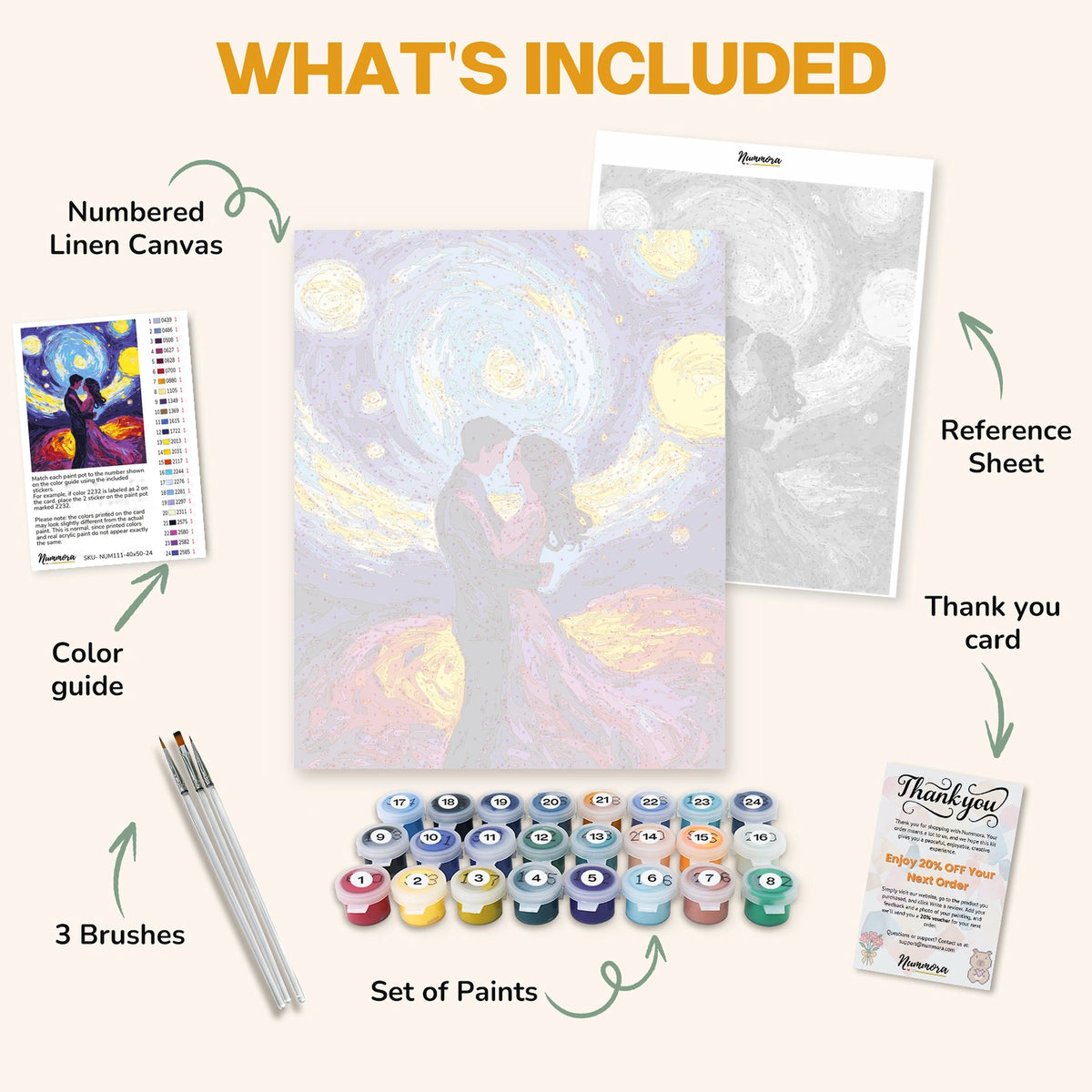 What's included in the Under the Galaxy paint by numbers kit: numbered linen canvas, reference sheet, color guide, 24 acrylic paints, 3 brushes and thank you card