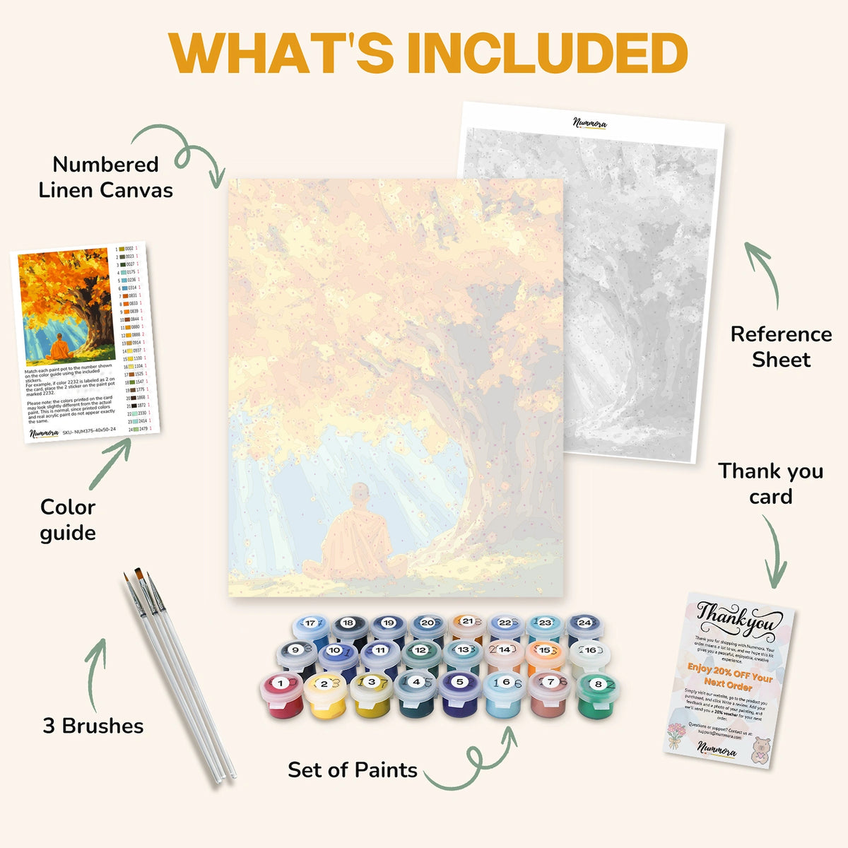 What's included in the Under the Golden Canopy paint by numbers kit: numbered linen canvas, reference sheet, color guide, 24 acrylic paints, 3 brushes and thank you card