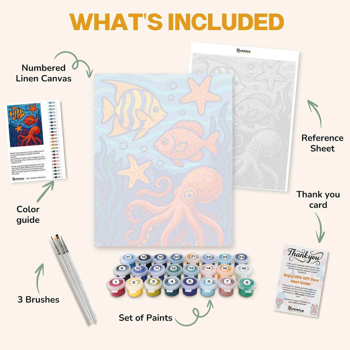 What's included in the Underwater Friends paint by numbers kit: numbered linen canvas, reference sheet, color guide, 24 acrylic paints, 3 brushes and thank you card
