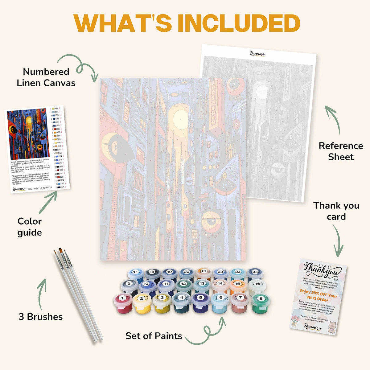 What's included in the Urban Eyes paint by numbers kit: numbered linen canvas, reference sheet, color guide, 24 acrylic paints, 3 brushes and thank you card