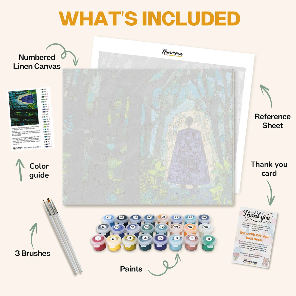 What's included in the Veil of Mystery paint by numbers kit: numbered linen canvas, reference sheet, color guide, 24 acrylic paints, 3 brushes and thank you card