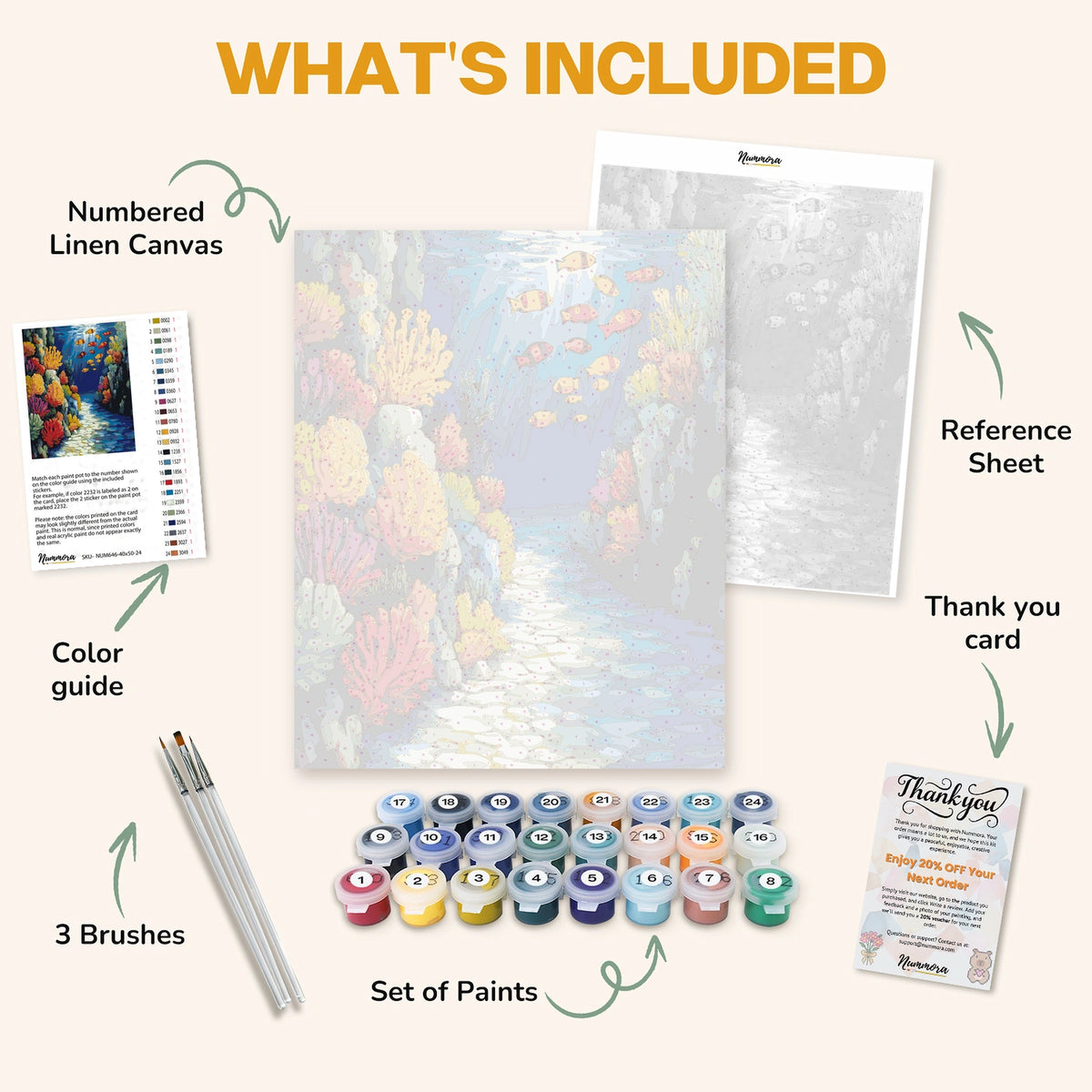 What's included in the Vibrant Coral Kingdom paint by numbers kit: numbered linen canvas, reference sheet, color guide, 24 acrylic paints, 3 brushes and thank you card