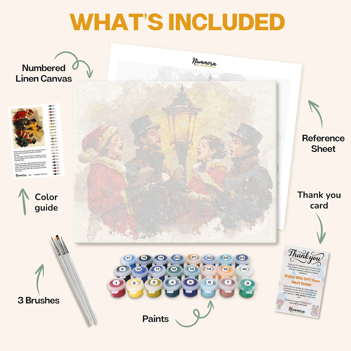 What's included in the Victorian Carolers paint by numbers kit: numbered linen canvas, reference sheet, color guide, 24 acrylic paints, 3 brushes and thank you card