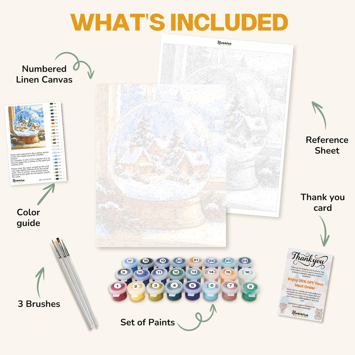 What's included in the Village in a Snow Globe paint by numbers kit: numbered linen canvas, reference sheet, color guide, 24 acrylic paints, 3 brushes and thank you card