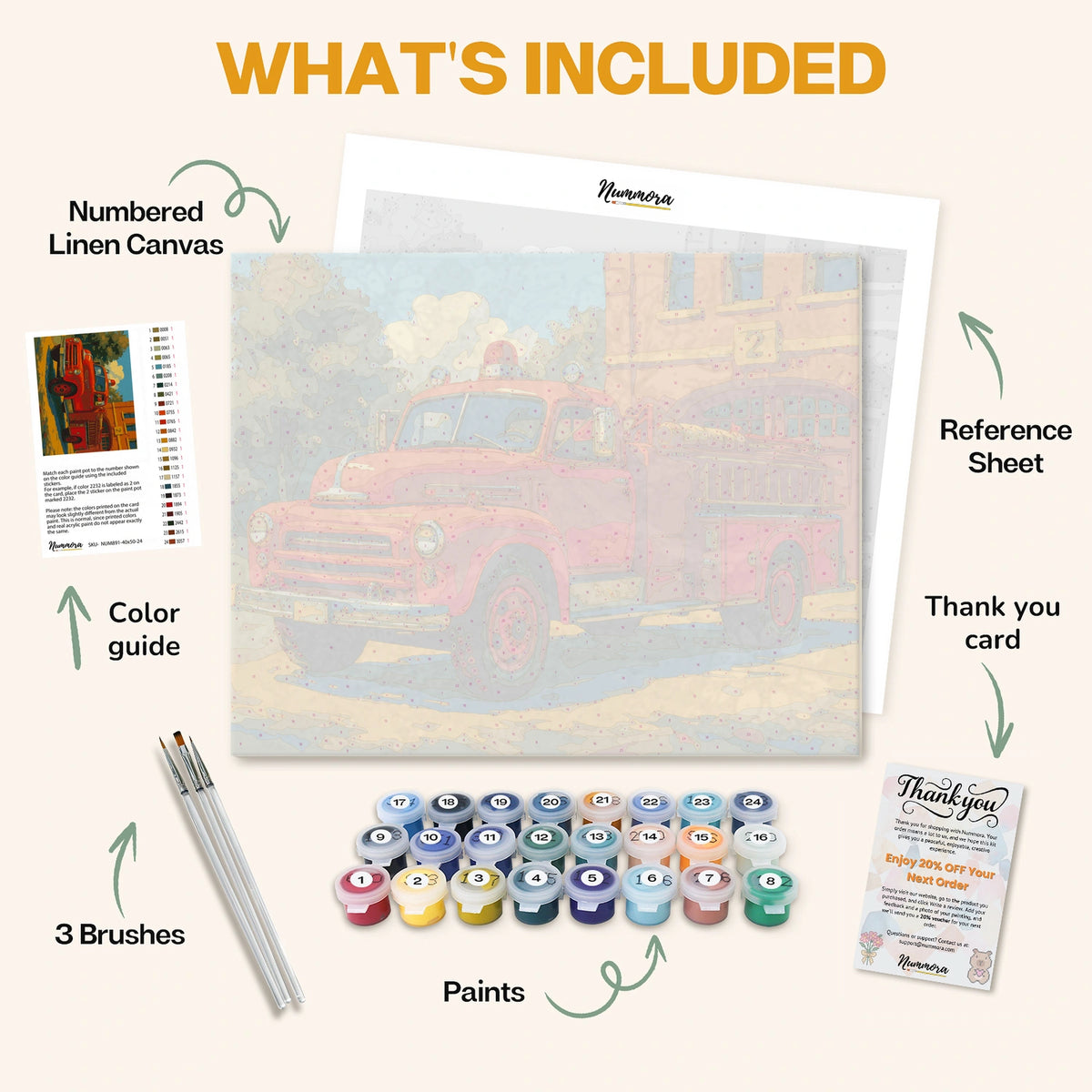 What's included in the Vintage Fire Truck paint by numbers kit: numbered linen canvas, reference sheet, color guide, 24 acrylic paints, 3 brushes and thank you card