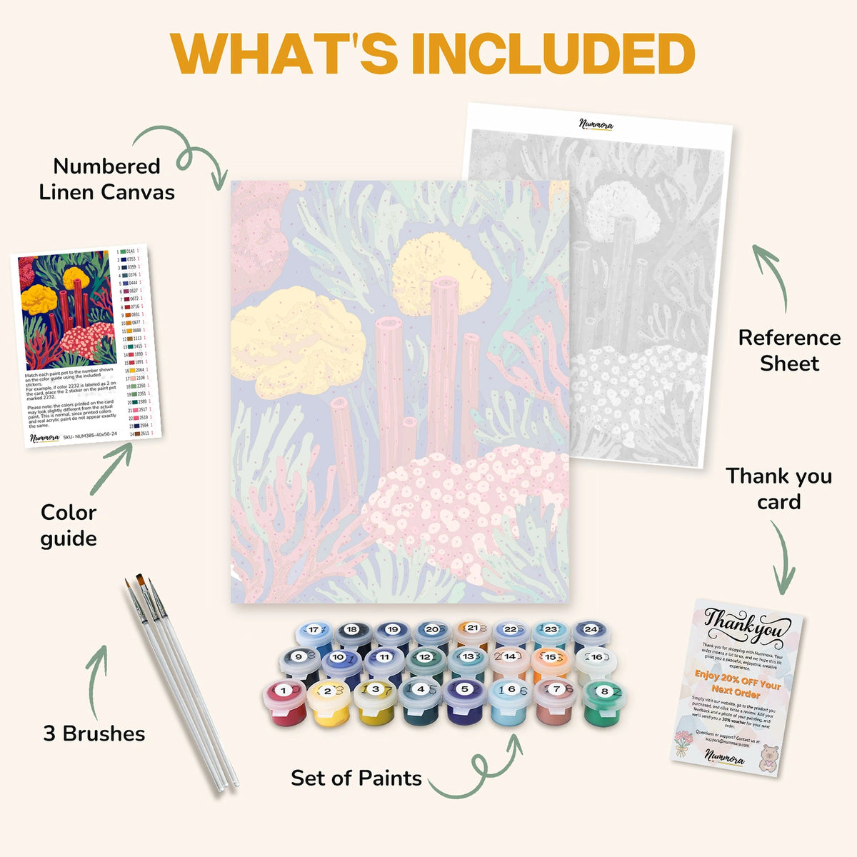 What's included in the Vivid Coral Symphony paint by numbers kit: numbered linen canvas, reference sheet, color guide, 24 acrylic paints, 3 brushes and thank you card