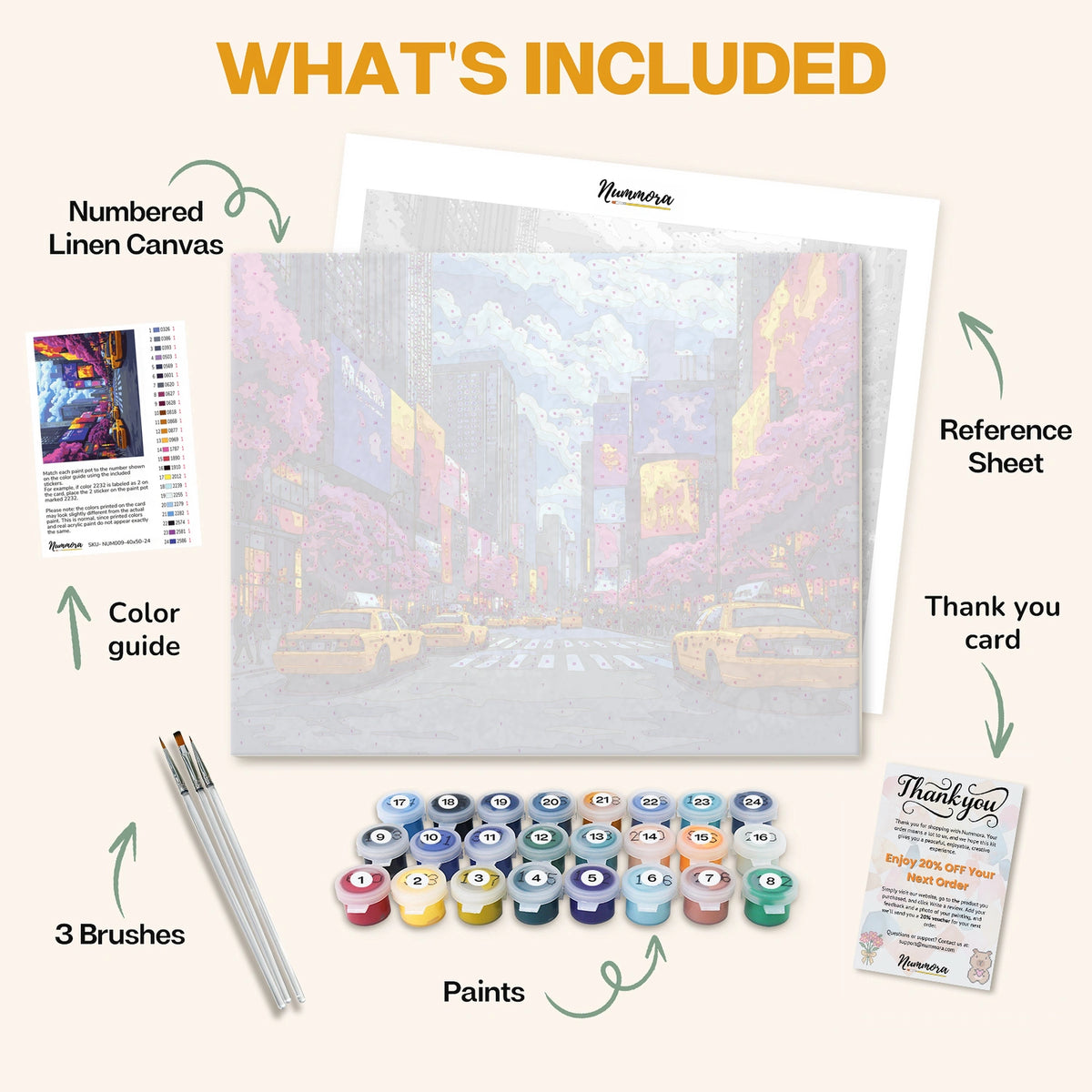What's included in the Vivid Streets of New York paint by numbers kit: numbered linen canvas, reference sheet, color guide, 24 acrylic paints, 3 brushes and thank you card