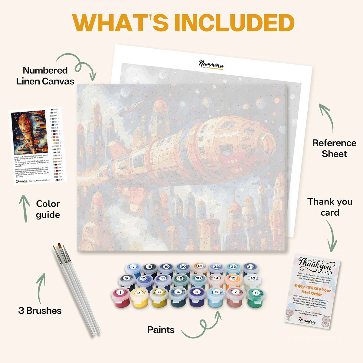 What's included in the Voyage Beyond the Stars paint by numbers kit: numbered linen canvas, reference sheet, color guide, 24 acrylic paints, 3 brushes and thank you card