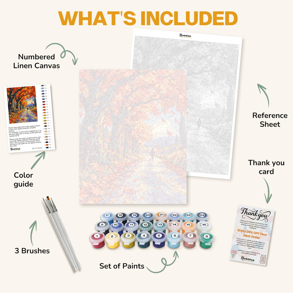 What's included in the Walk Down the Autumn Lane paint by numbers kit: numbered linen canvas, reference sheet, color guide, 24 acrylic paints, 3 brushes and thank you card