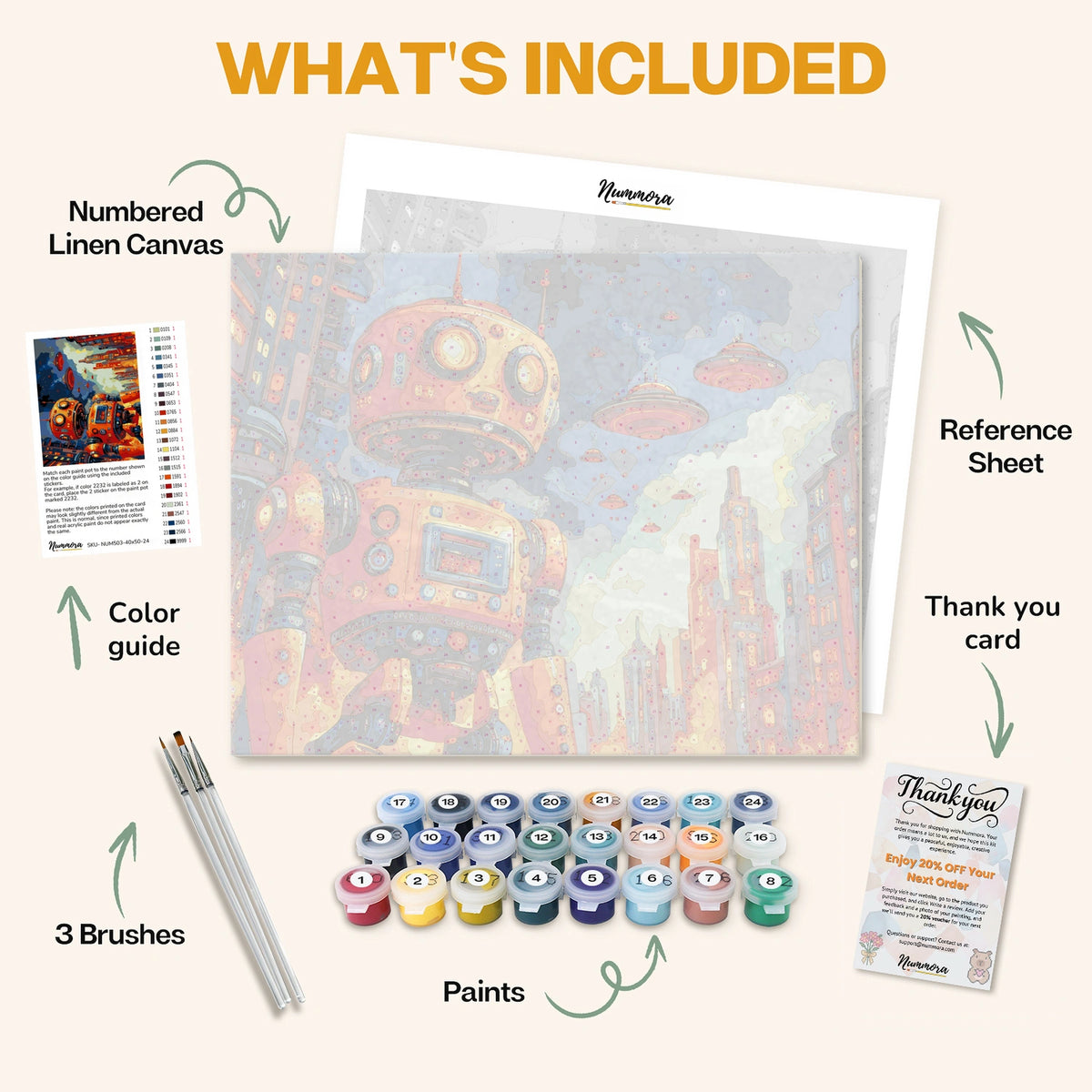 What's included in the War Machines paint by numbers kit: numbered linen canvas, reference sheet, color guide, 24 acrylic paints, 3 brushes and thank you card