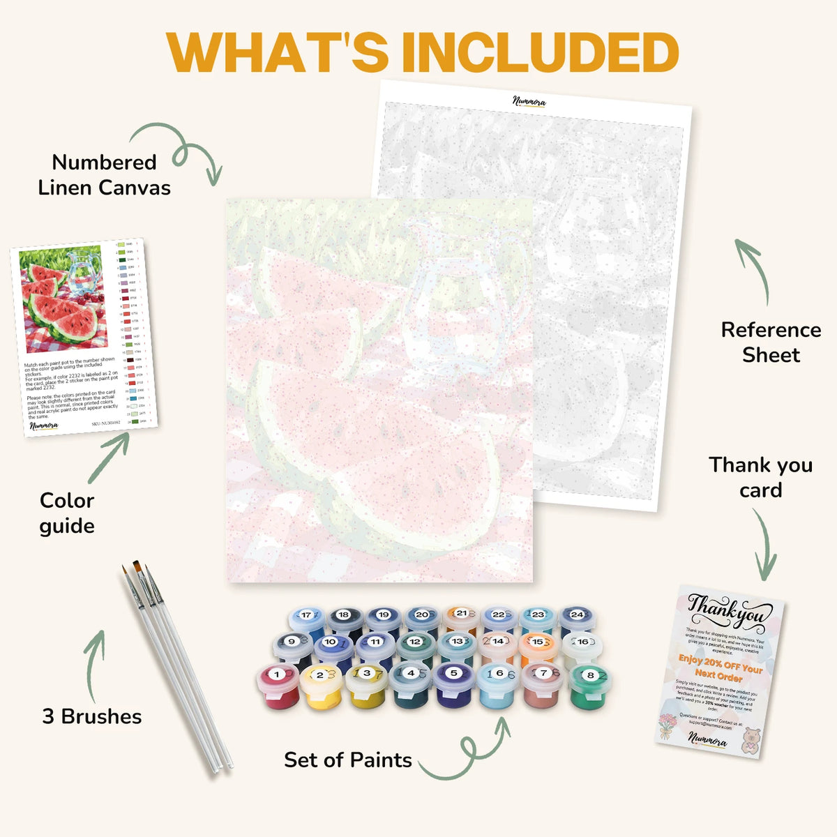 What's included in the Watermelon Picnic paint by numbers kit: numbered linen canvas, reference sheet, color guide, 24 acrylic paints, 3 brushes and thank you card