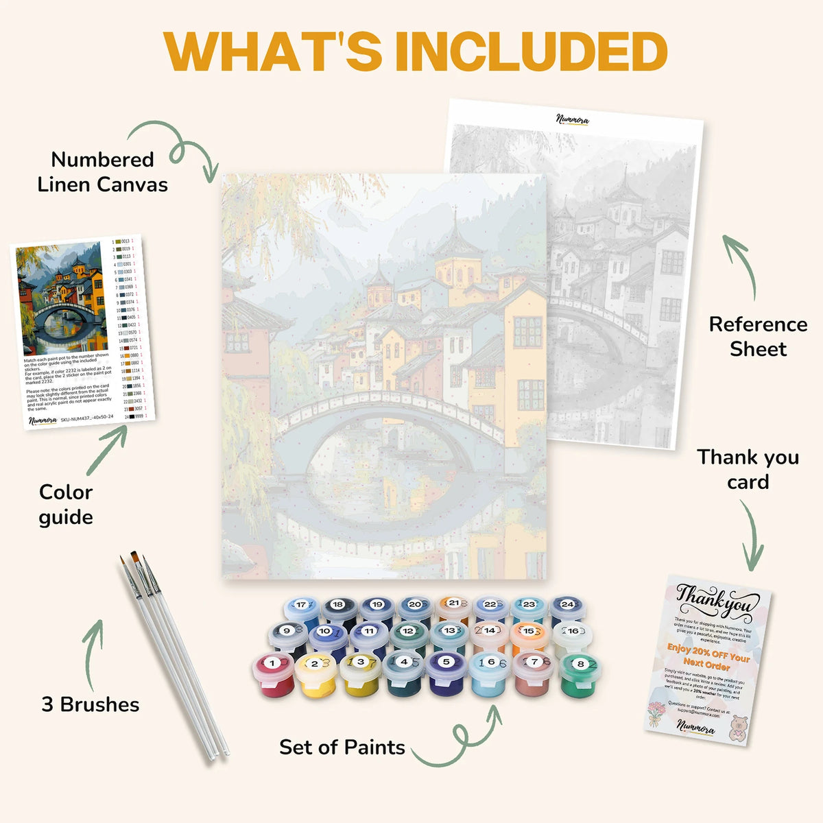 What's included in the Where the Willows Weep paint by numbers kit: numbered linen canvas, reference sheet, color guide, 24 acrylic paints, 3 brushes and thank you card