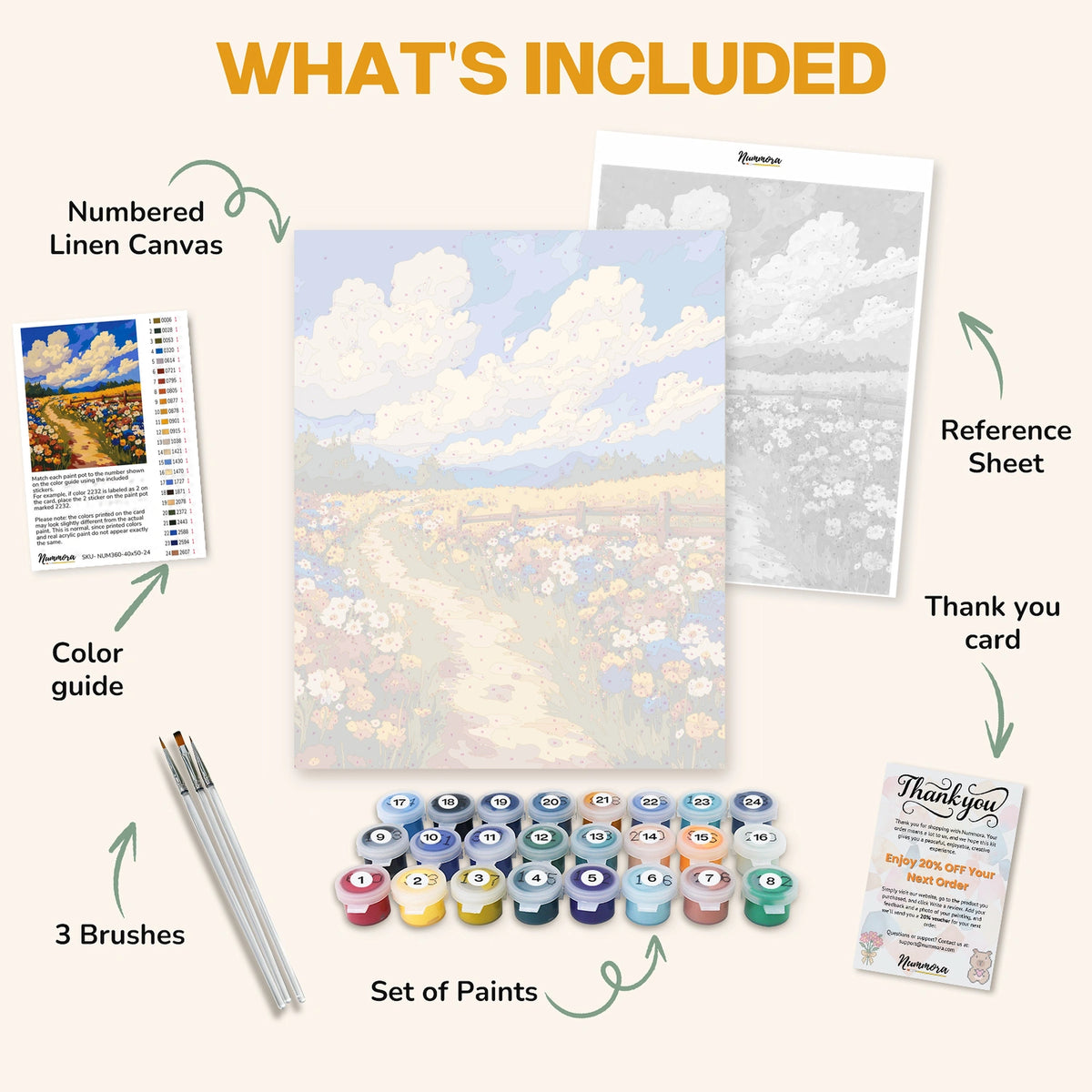 What's included in the Whispering Flowers Trail paint by numbers kit: numbered linen canvas, reference sheet, color guide, 24 acrylic paints, 3 brushes and thank you card