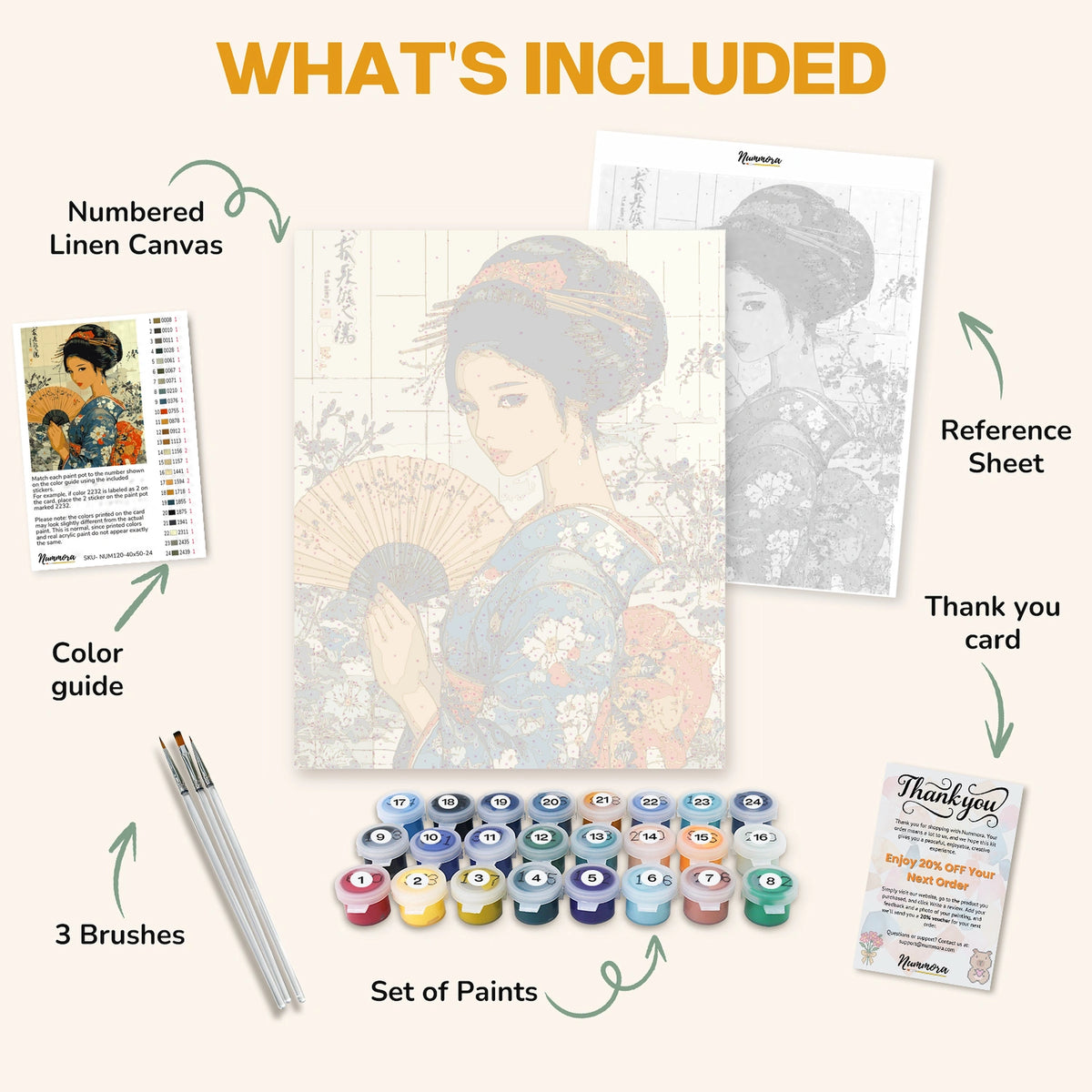 What's included in the Whispers of Kyoto paint by numbers kit: numbered linen canvas, reference sheet, color guide, 24 acrylic paints, 3 brushes and thank you card