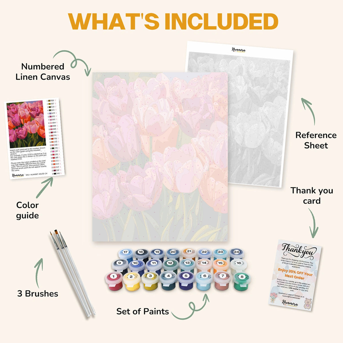 What's included in the Whispers of Spring paint by numbers kit: numbered linen canvas, reference sheet, color guide, 24 acrylic paints, 3 brushes and thank you card